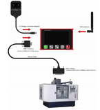 DNC USB. MICRO DNC. DNC KIT. DRIP FEED CNC. DNC BOX. DNC DEVICE. DNC WIFI. DNC RS232