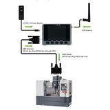MICRO DNC 2D. dnc transfer device